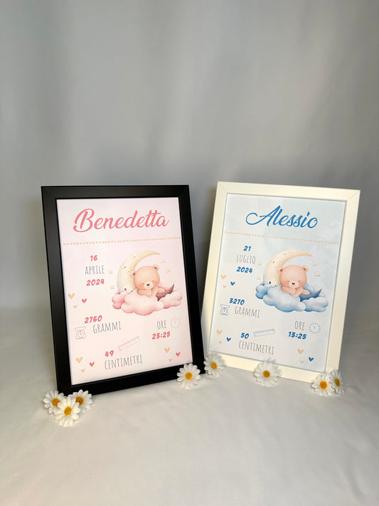 Quadretto Nascita Orsetto sulla Luna