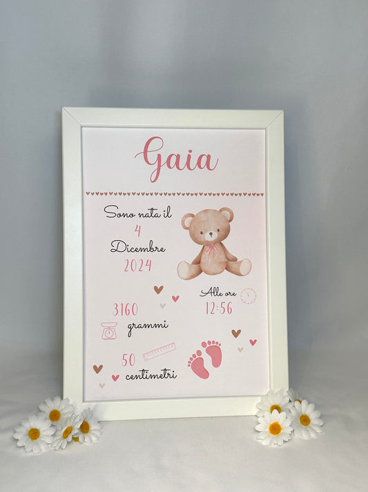 Quadretto Nascita personalizzato