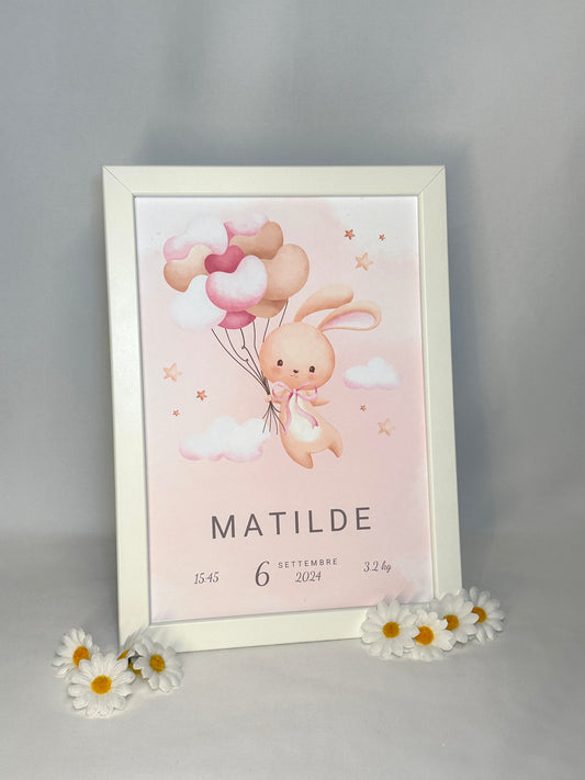 Quadretto Nascita personalizzato