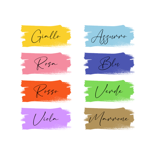 Tazza personalizzata