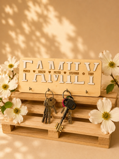 Targa Portachiavi Home/Family