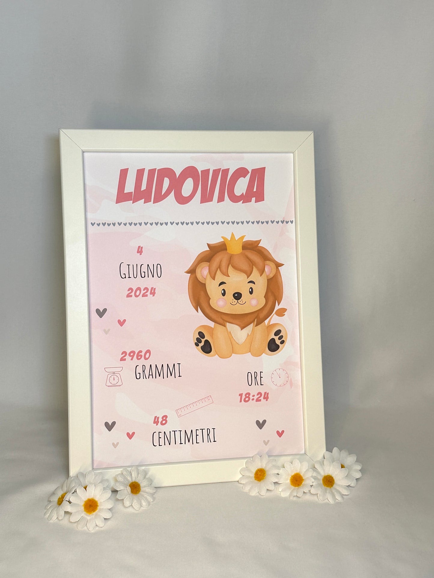 Quadretto Nascita personalizzato