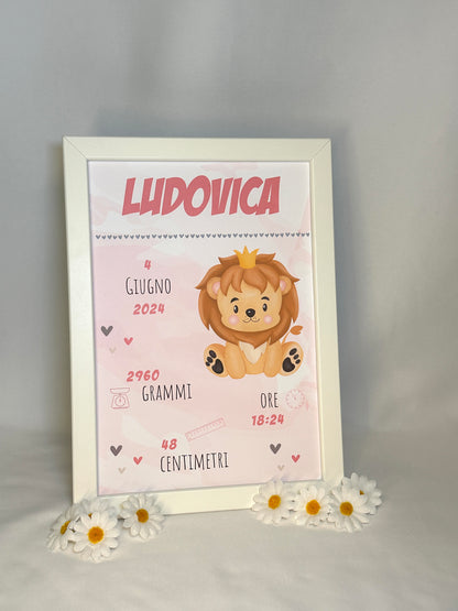 Quadretto Nascita personalizzato