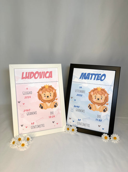 Quadretto Nascita personalizzato